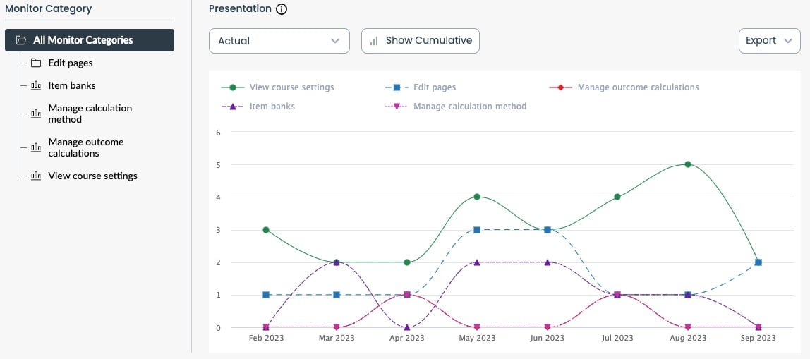 Impact 2023-09-15 at 6.46.13 PM.jpg Impact 2023-09-15 at 6.46.13 PM.jpg